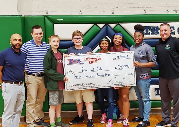 CFS Tree of Life Check for $7075